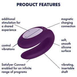 Additional view 6 of Satisfyer Partner Box 1 - App-Controlled Couples Set