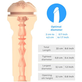 Additional view 6 of Kiiroo Feel Molly Stewart - Stars Collection Stroker